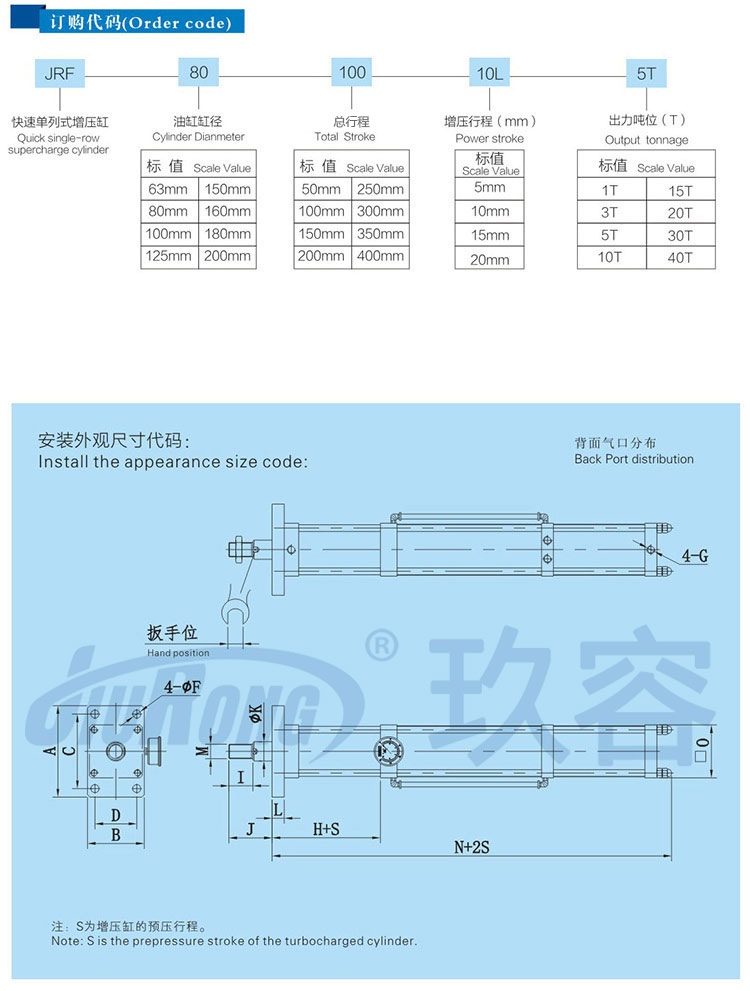 快速單體式氣液增壓缸訂購(gòu)代碼及安裝尺寸說明