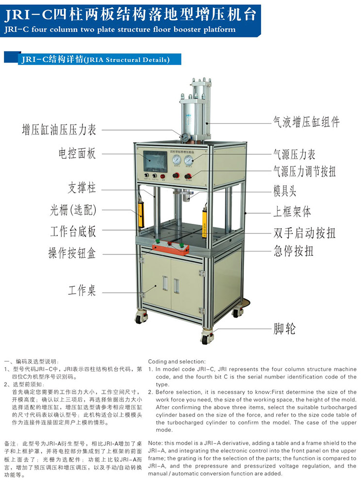 四柱氣液增壓機不帶中板產(chǎn)品結構說明